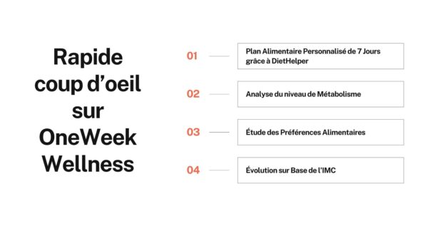 OneWeek Wellness: Votre Clé pour une Santé Optimale en 7 Jours - Image 2