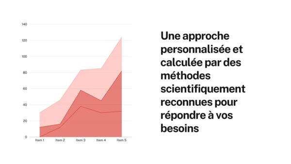 OneWeek Wellness: Votre Clé pour une Santé Optimale en 7 Jours - Image 3